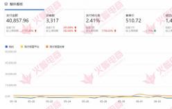 巧妙運(yùn)用這些技巧，成功解決流量低、產(chǎn)品單一的問題。