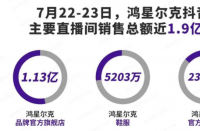 狂歡過后，鴻星爾克留給美妝界的思考！淘寶代運(yùn)營(yíng)公司排