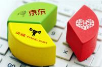 拼多多代運(yùn)營(yíng)公司？穩(wěn)定提升你的銷售業(yè)績(jī)